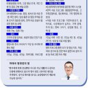 풍경요양병원 이미지