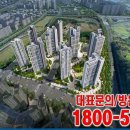쌍용휘트니스센터 이미지