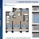 롯데케슬 이미지