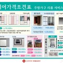 둔산 하이마트 이미지