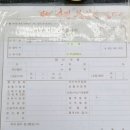 새사당의원 이미지