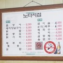 노다지집