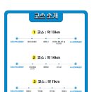 2024 구간지기 역량 향상을 위한 현장학습 예상 일정 공유 이미지