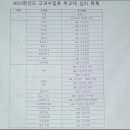 운정고등학교 이미지