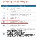 5.16/﻿야당의 대선공약 제안/재벌개혁 동상이몽/손학규/이명박근혜 종말임박?/ mb와독도/ 이미지