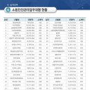 장곡문화센터 이미지