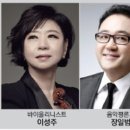 화천문화예술회관 이미지