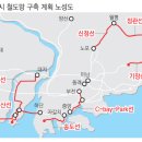 명지건설