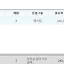 한양사이버대학교 이미지