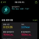 청년반점&청년커피 이미지