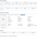 의료법인행촌의료재단 해남종합병원 이미지
