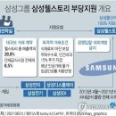 먹걸이2