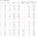 동양기업 - 수영구 수영성로 12 | 동양기업