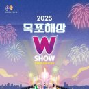 쇼에 이미지