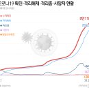 SJ노래연습장 Daum카페