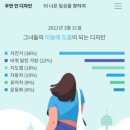 인 디자인