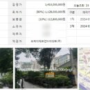 원효로(서측) 이미지