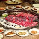 Food For You