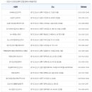 이삭도우미 이미지