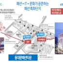 아바타패션 이미지