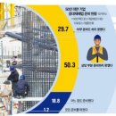 (주)인프라건설
