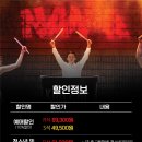 송승환의 오리지널 「난타」 이미지