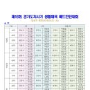 가평체육관 이미지