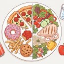 쉽게 피곤해지는 사람들의 식습관 특징 이미지