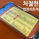 대림동 성당 내 | 중국 칭다오(11) - 칭다오 먹거리 로컬맛집들 러우자모 추천해