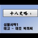 우리나라 전통악기 - 생황(笙簧) 이미지