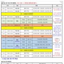 강화국민체육센터 수영장 | 강화 국민체육센터 수영장 25m 4레인