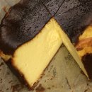 노리댕댕 이미지