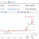 주식회사 우성식품 이미지