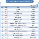 소리바다 이미지