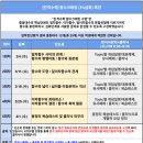 이든수학 - 서구 청라에메랄드로 134 | 이든수학