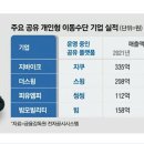 2023/04/14(금)신문일부요약 이미지