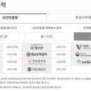 행구로 이미지