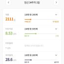퀸스메디산부인과 네이버블로그