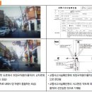 동일교차로 1 이미지