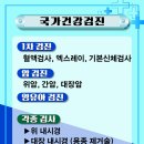 최윤영내과의원 이미지