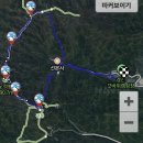 팔공산 선본사 코스, 관봉~노적봉~은해봉 환종주