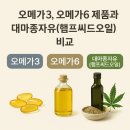 🥑 오메가3, 오메가6 제품? 이제는 대마종자유(햄프씨드오일)로 밸런스를 맞출 때!