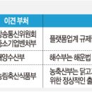 상선축산 이미지