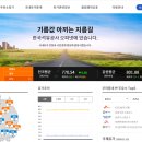 신탄진충전소 이미지