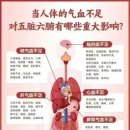 하얼빈테라피 이미지