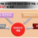 뉴골든아파트 이미지