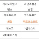 엔케이소프트 이미지