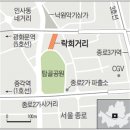 거리 이미지