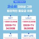 엘케이통신 이미지