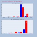 에스엠바이오테크 이미지